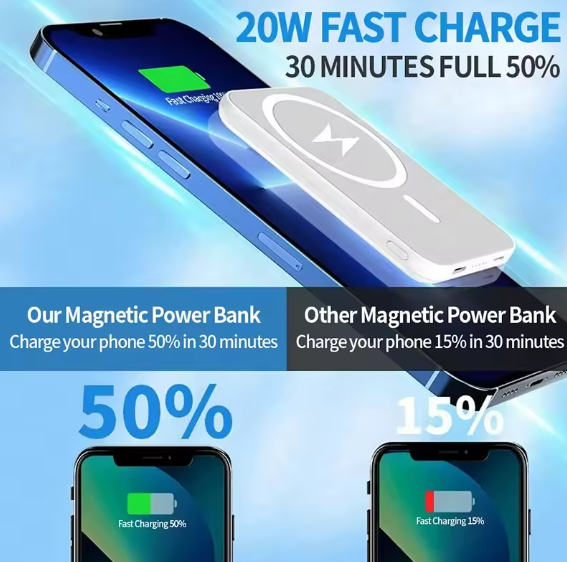 Batterie externe rectangulaire